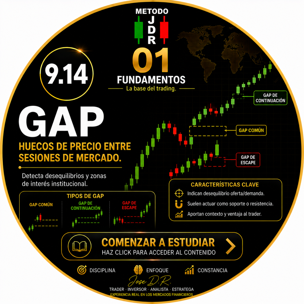 9.14 GAP TRADERJDR COIN MALAGA ANDALUCIA GRATIS