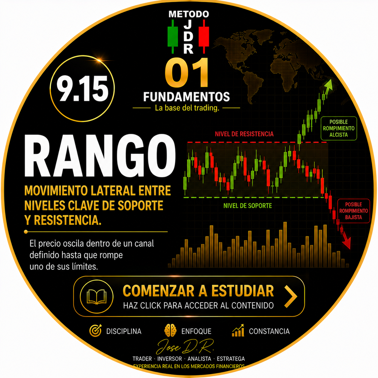 9.15 RANGO TRADERJDR COIN MALAGA ANDALUCIA GRATIS