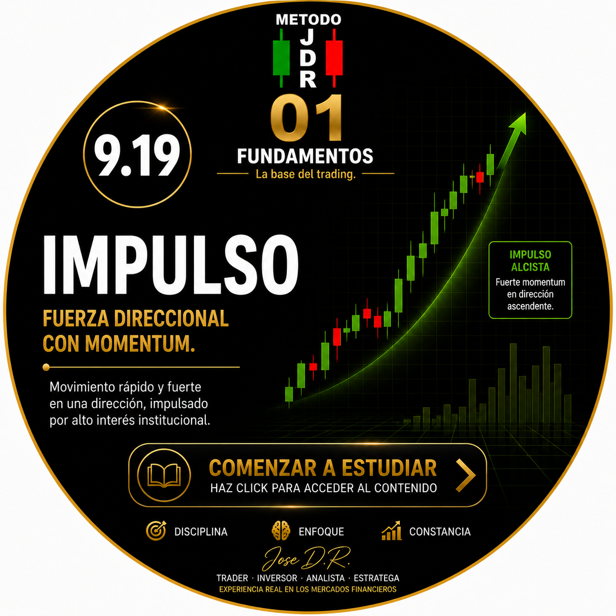 9.19 IMPULSO TRADERJDR COIN MALAGA ANDALUCIA GRATIS