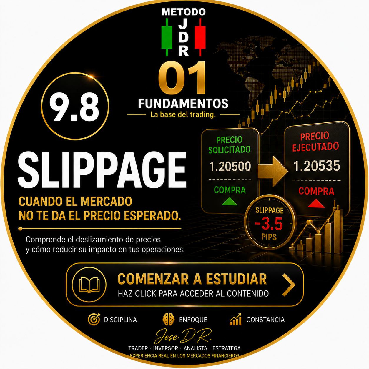 9.8 SLIPPAGE TRADERJDR COIN MALAGA ANDALUCIA GRATIS