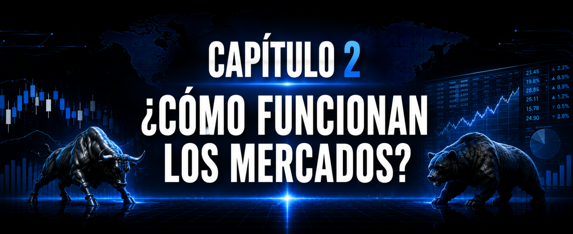 CAPITULO 2 COMO FUNCIONAN LOS MERCADOS TRADERJDR COIN MALAGA ANDALUCIA GRATIS