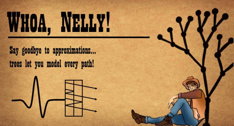 Nelly: Open Source Software for Terahertz Time Domain Spectroscopy (THz-TDS) data processing