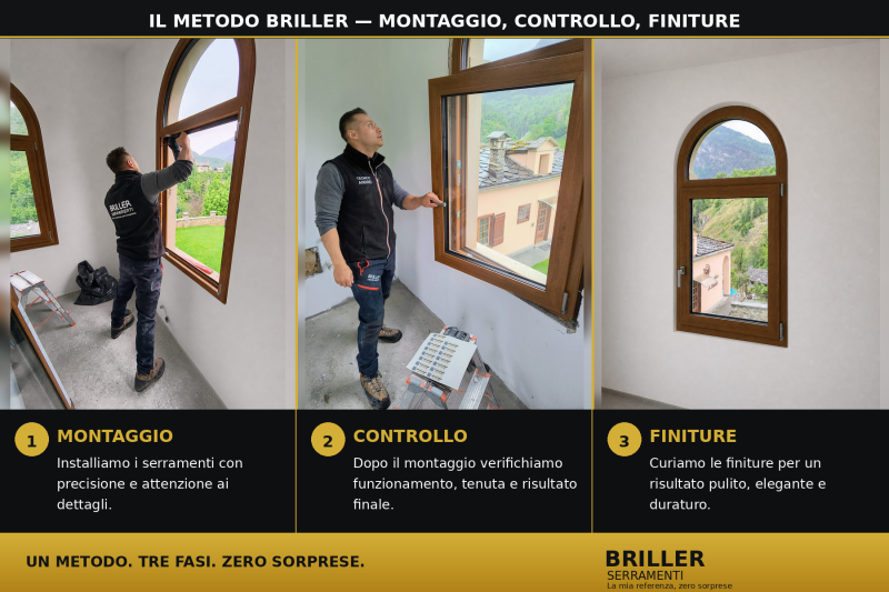 Metodo Briller Serramenti in tre fasi: montaggio, controllo dopo posa e finiture dei serramenti in Valle d’Aosta