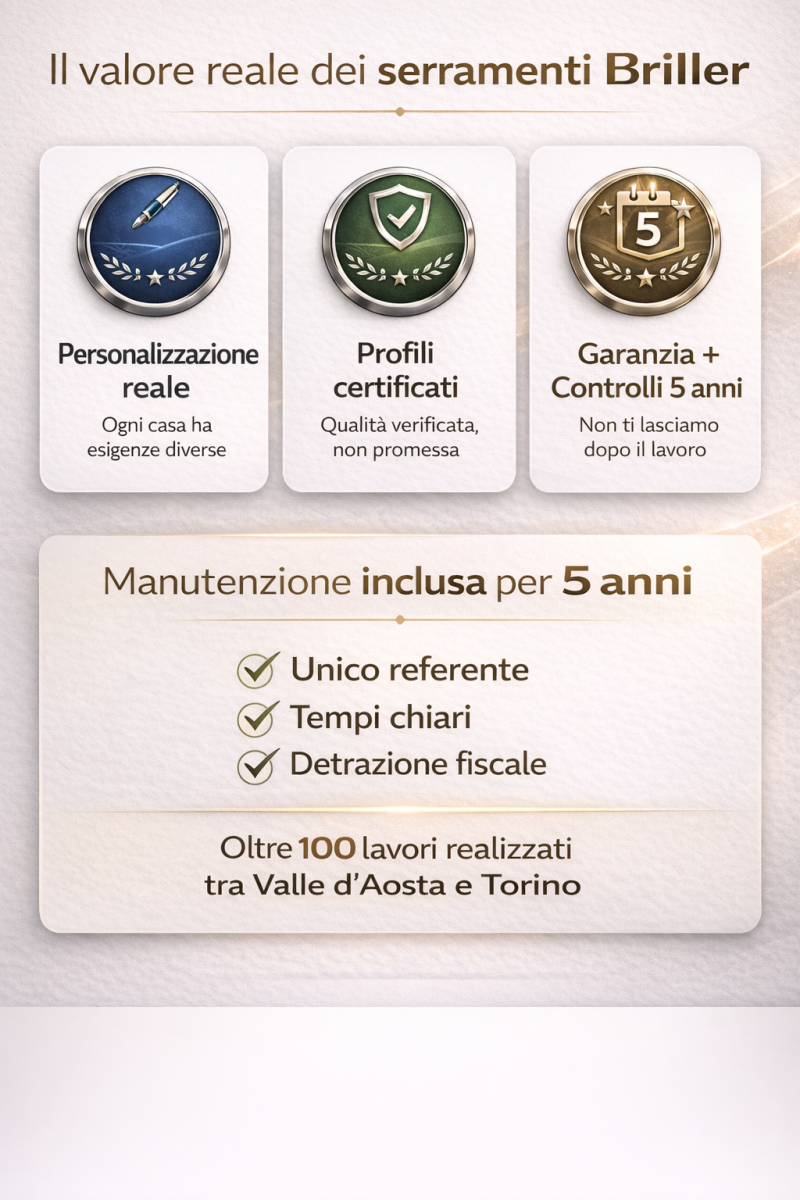 Serramenti Briller con profili certificati, personalizzazione e garanzia con manutenzione inclusa per 5 anni in Valle d’Aosta