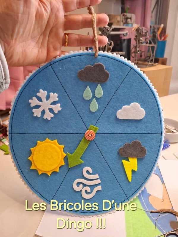 Roue Meteo