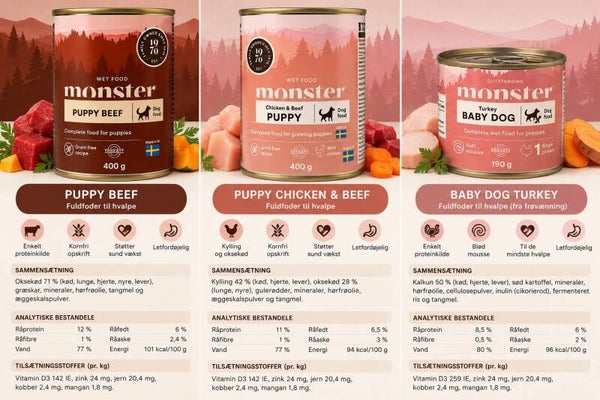 Monster Dog Food Puppy
