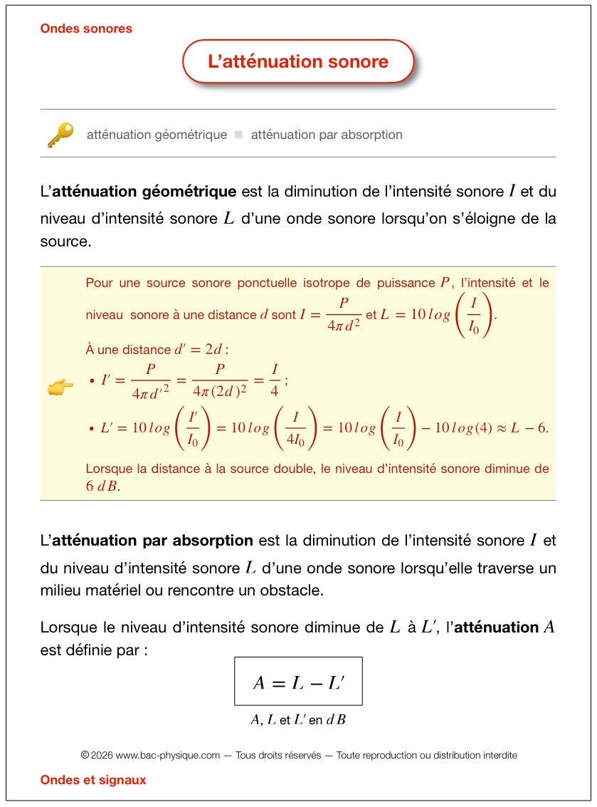 La fiche de révision sur le niveau d'intensité sonore qui permet d'optimiser la préparation pour le BAC.