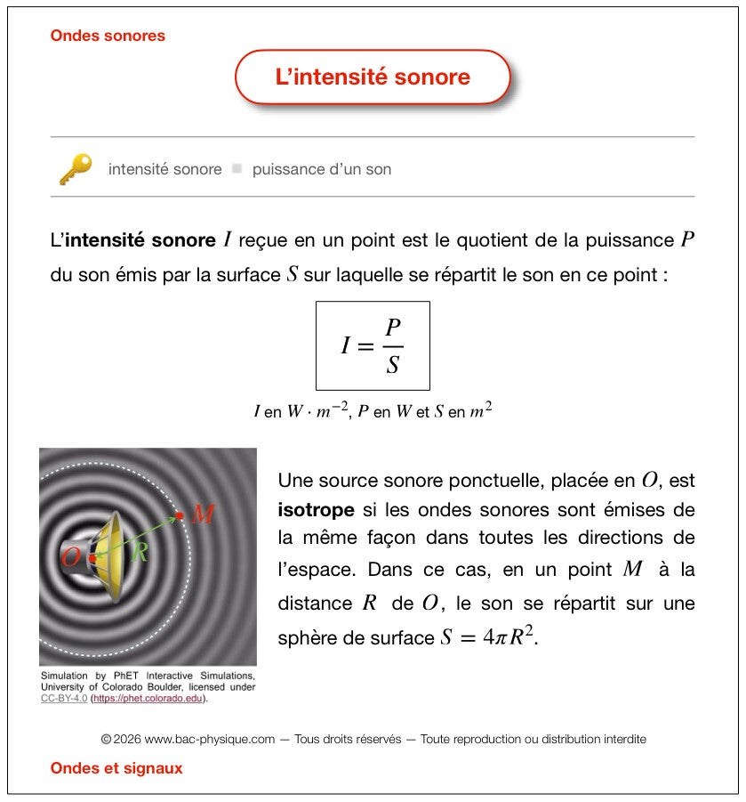 La fiche de révision sur l'intensité sonore qui permet d'optimiser la préparation pour le BAC.