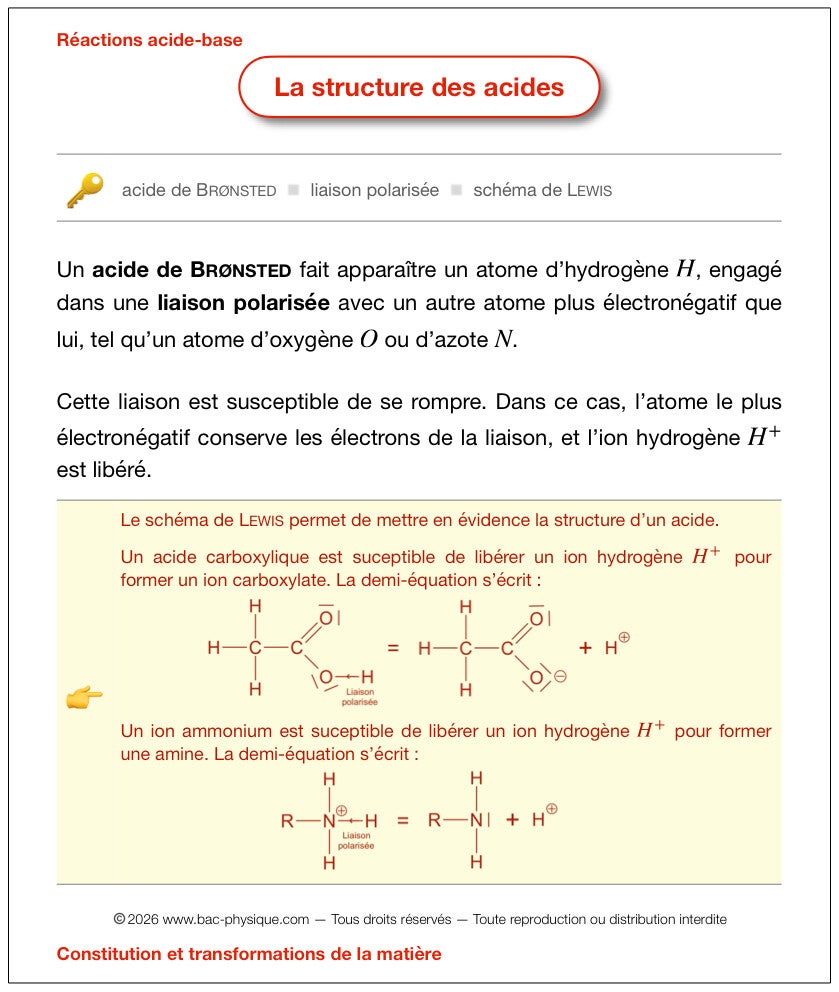 La fiche de révision sur la structure des acides qui permet d'optimiser la préparation pour le BAC.