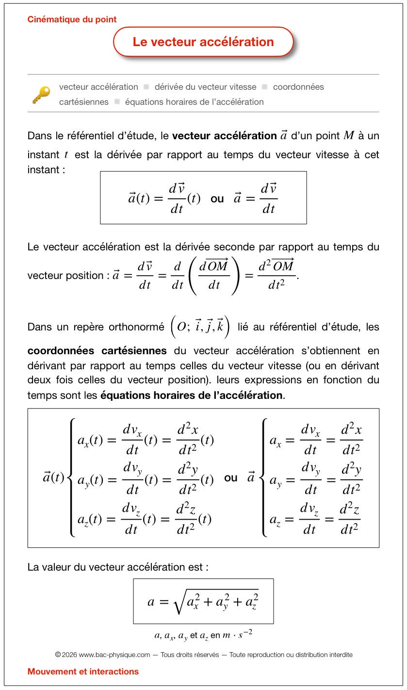 La fiche de révision sur le vecteur accélération qui permet d'optimiser la préparation pour le BAC.
