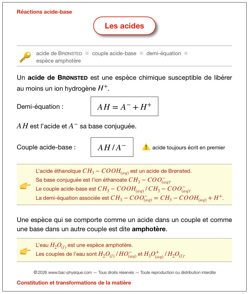 La fiche de révision sur les acides qui permet d'optimiser la préparation pour le BAC.