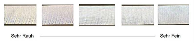 Schneid-Qualität, Wasserstrahlschneiden, Waterjet Härtel