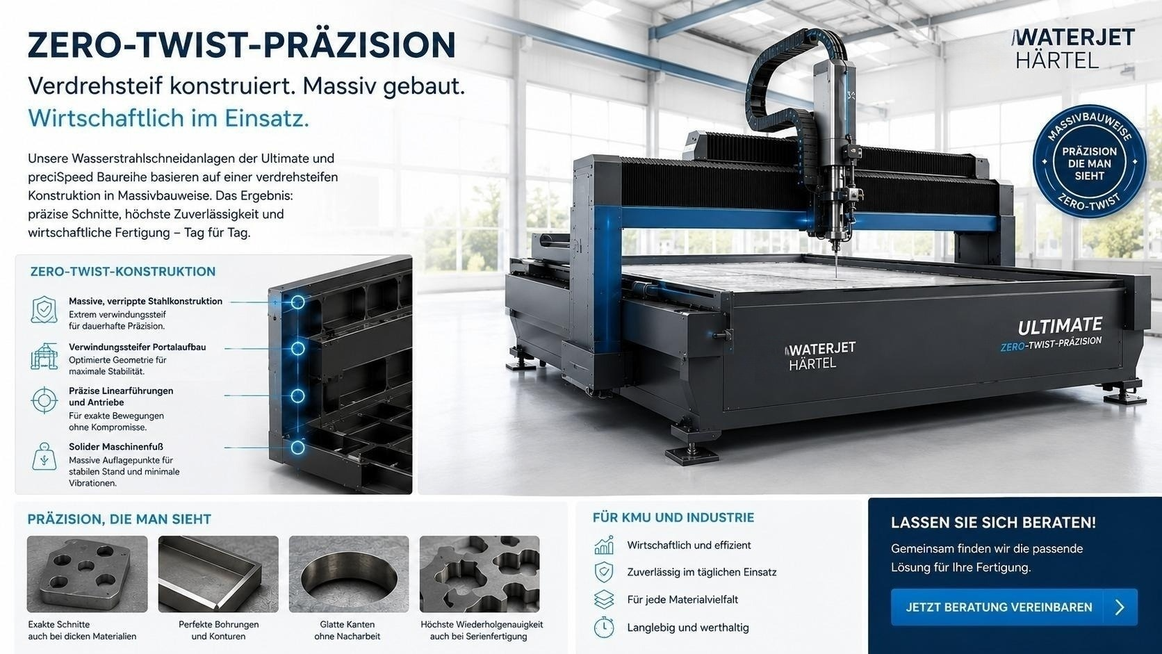 Waterjet Härtel Wasserstrahlschneidanlage mit Zero-Twist-Präzision und verdrehsteifer Konstruktion für KMU und Industrie