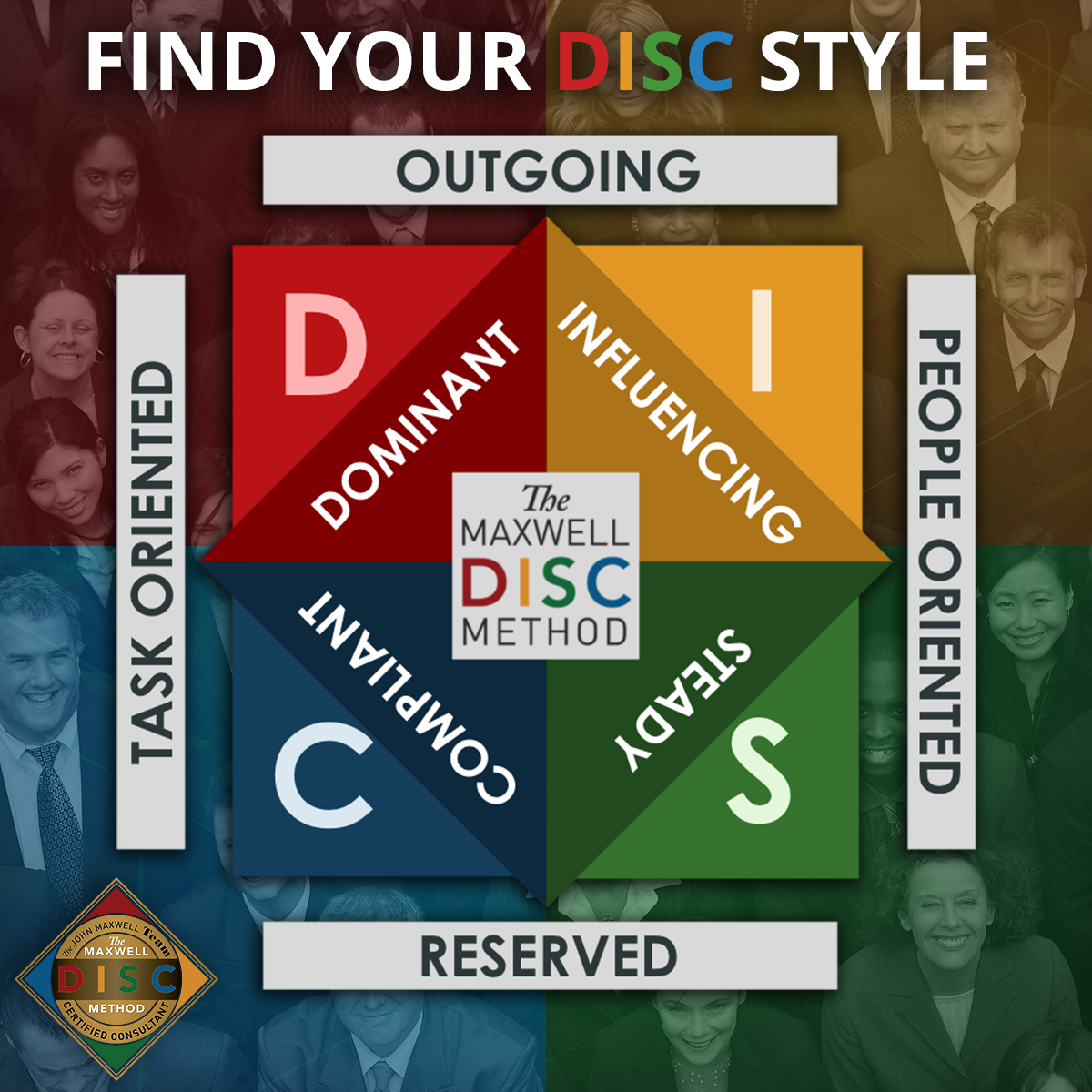 DISC Assessment with 45 minute phone consultation ($350 Value)