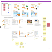 experiments-postnl-standard.png