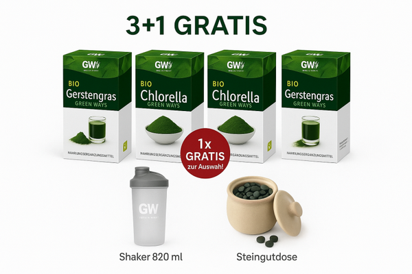 Premium-Set – 4 Produkte zum Preis von 3 Du sparst ca. 50 €.