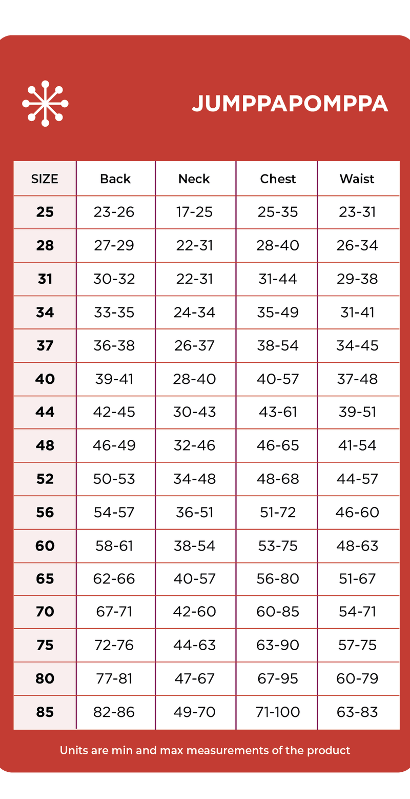 welke maat-Pomppa-hondenjas