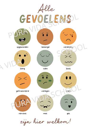 Poster gevoelens