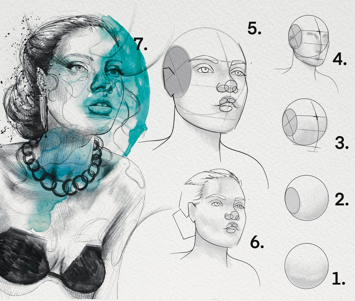 Artistic-Voice Blog: How to Sketch a Portrait in 3/4 View – Step by Step