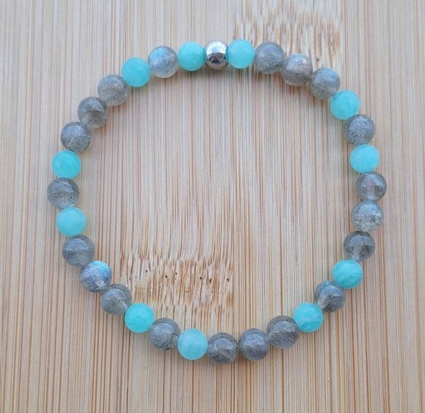 "Apaisement" AMAZONITE et LABRADORITE