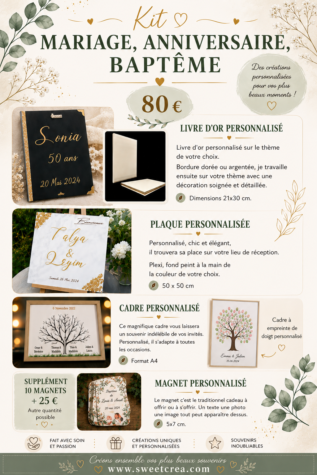Kit déco