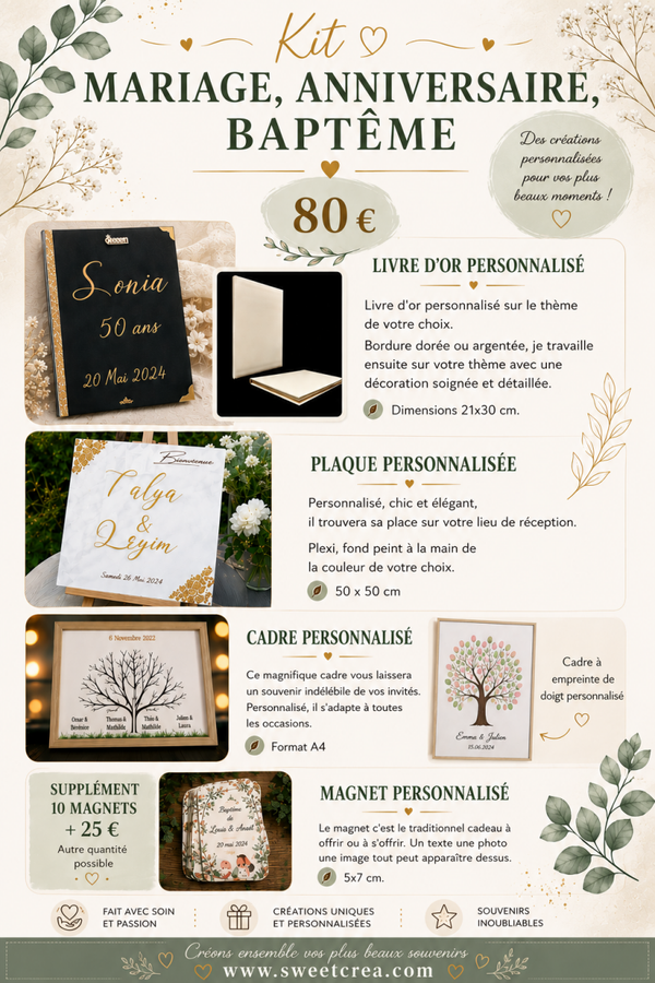Kit déco