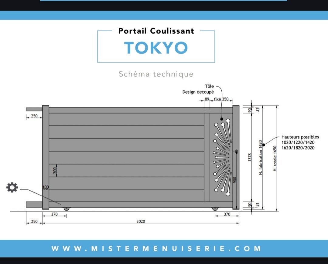 Portail Tokyo