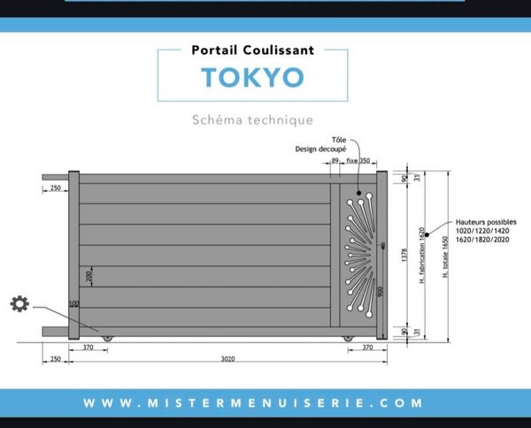 Portail Tokyo