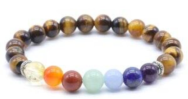 Bracelet Oeil de Tigre & 7 Chakras