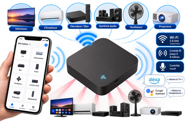 📡 Télécommande Infrarouge Intelligente Wi-Fi – Contrôle Universel depuis Smartphone