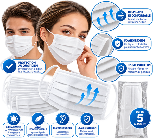 Masques textiles antibactériens réutilisables – Lot de 5