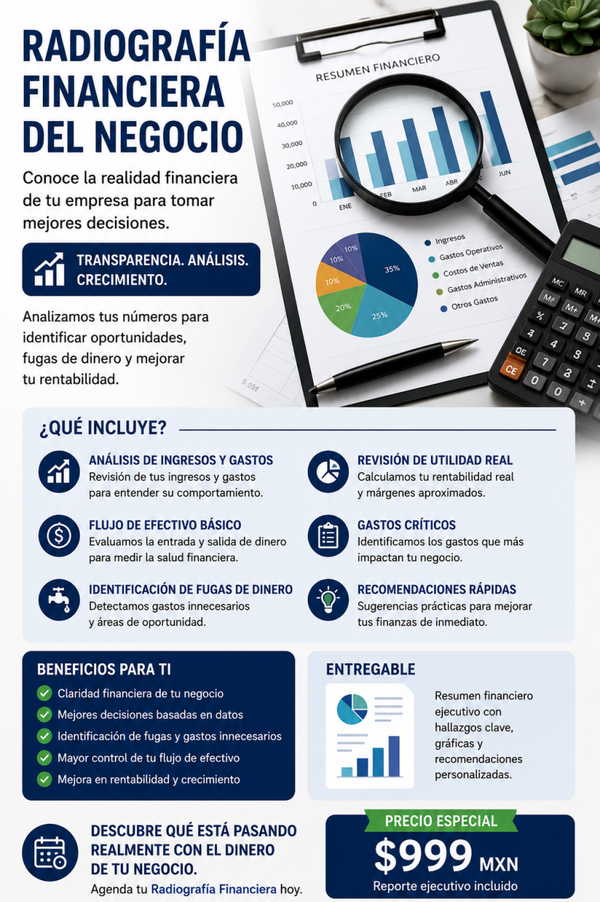 RADIOGRAFÍA FINANCIERA DEL NEGOCIO