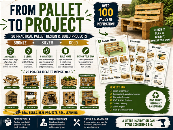 From Pallet to Project – 20 Practical Pallet Design & Build Projects