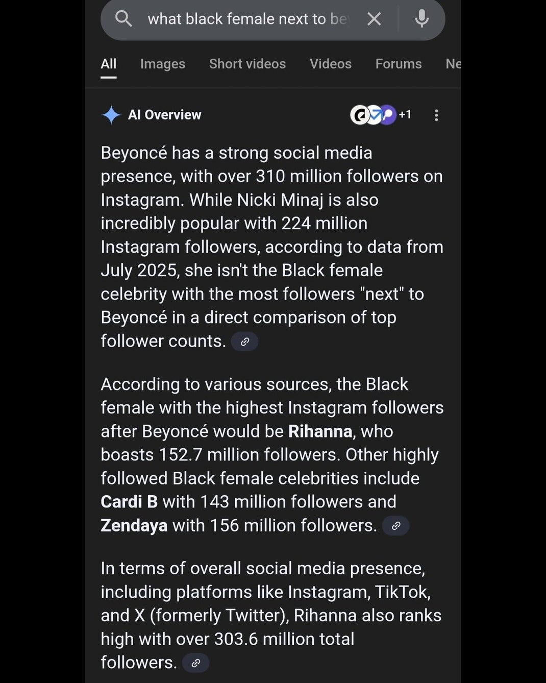 Googles AI Overview screenshot, showing that its data is wrong when it comes to Nicki Minaj when you Google what Black female next to Beyonce has the most followers.