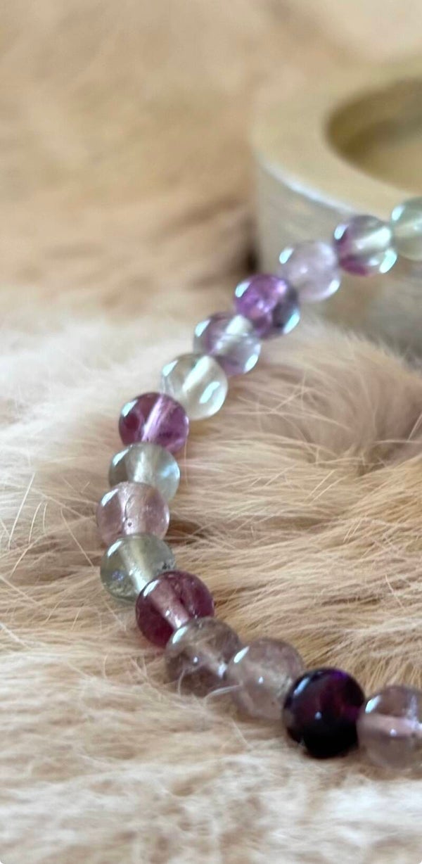 Fluoriet