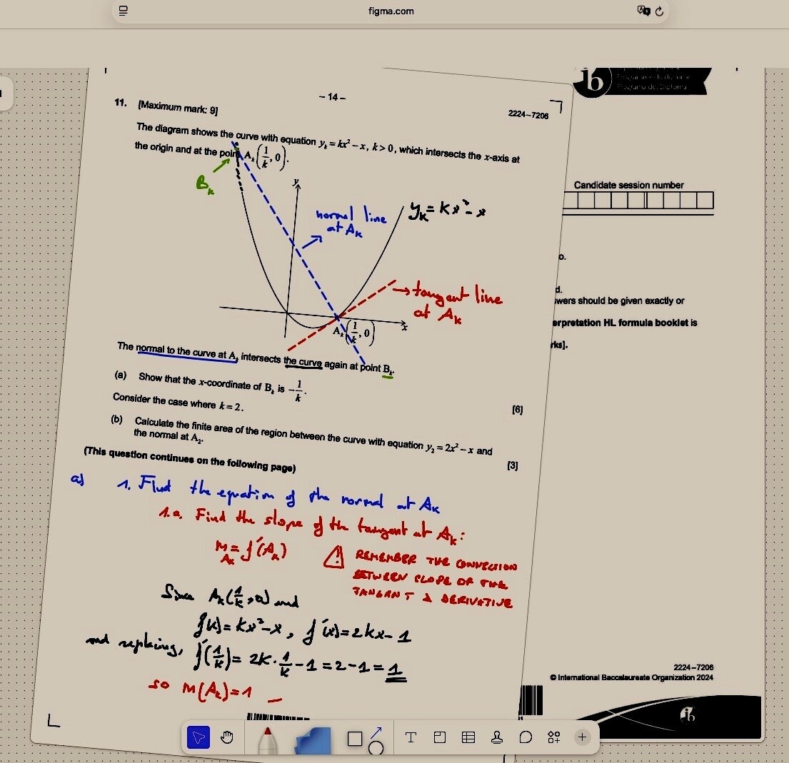 Past exam calculus question solved for in the graphical interface Figma, used with students in Maths and Physics tutoring.
