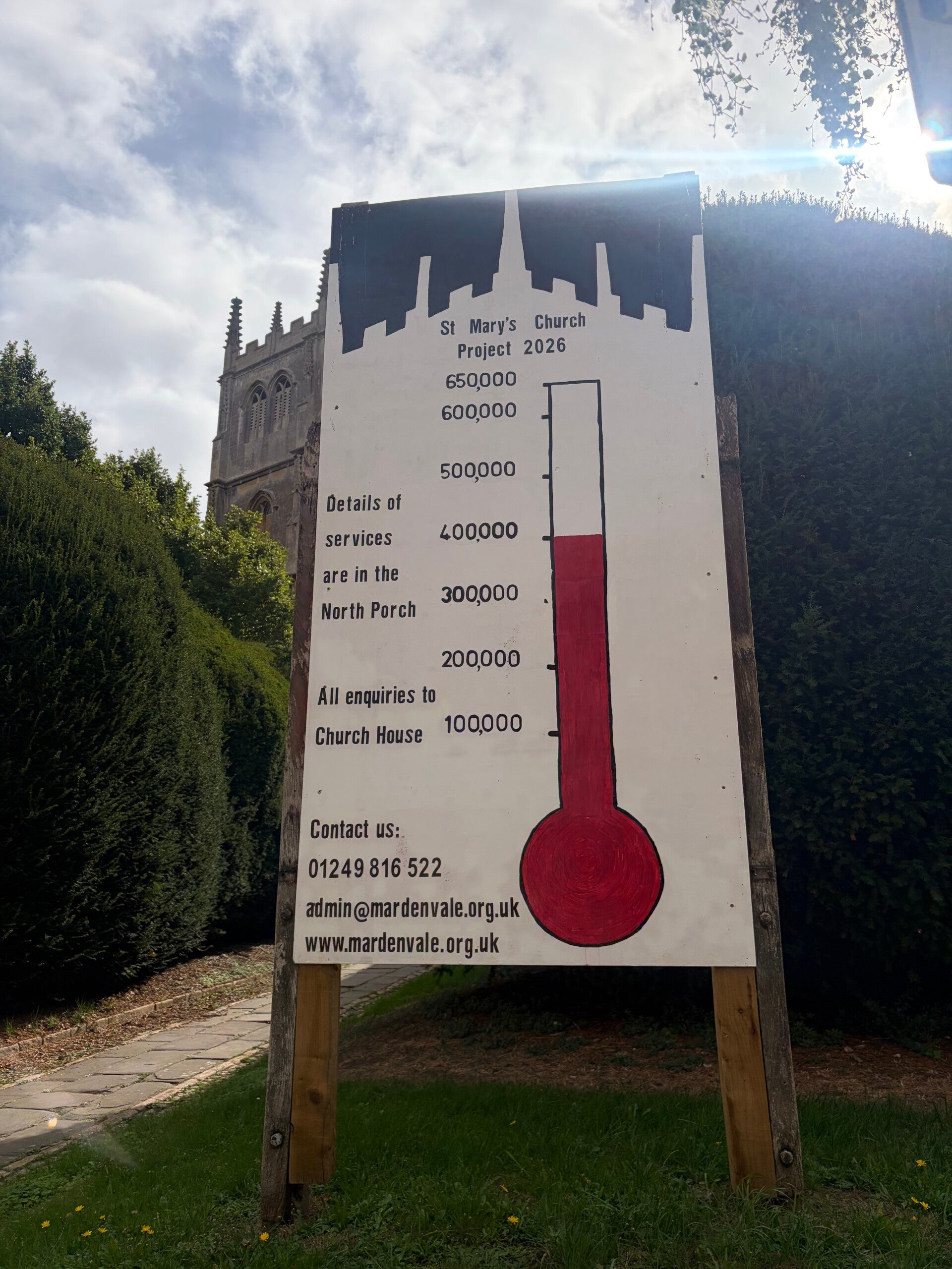 Thermometer showing current raised funds