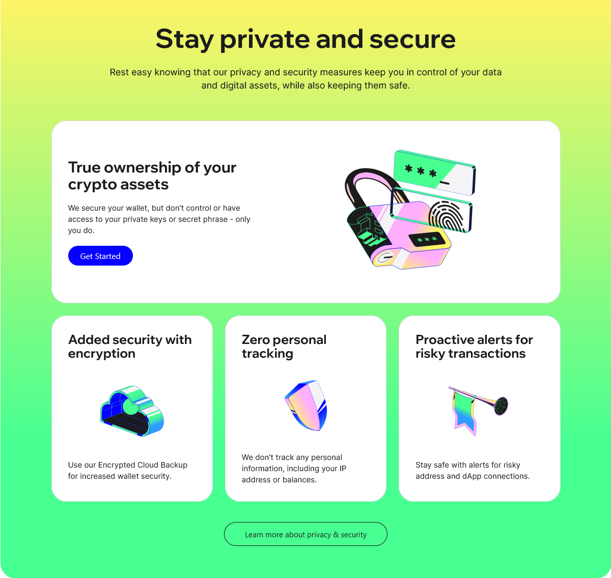 Trust Wallet Validation