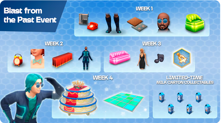 Het nieuwe Sims 4 Evenement 'Blast from the Past' start 4 februari