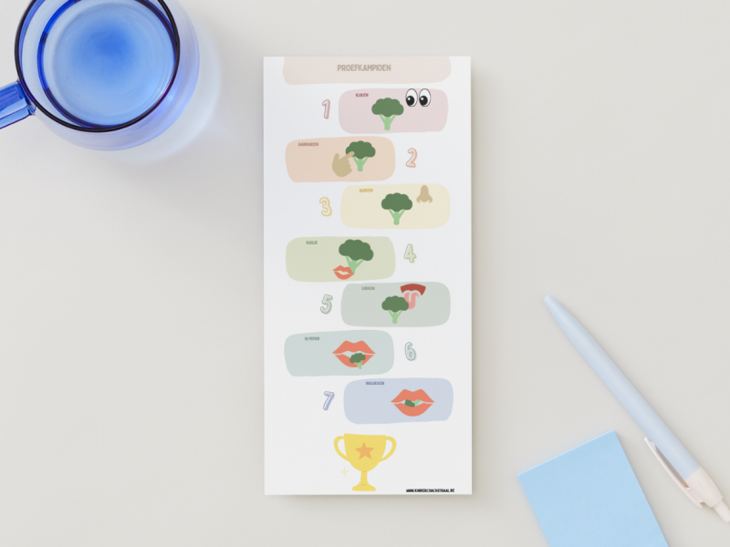 Stappenplan proeven