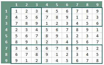 Sudoku figuur 1 - Prefab beton