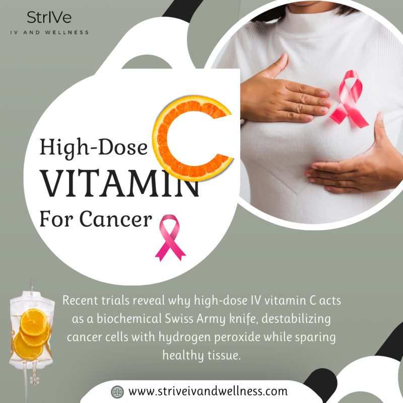 High-Dose Vitamin C for Cancer in New Braunfels, TX