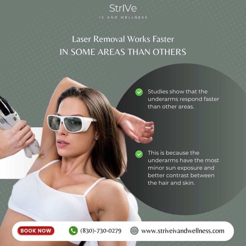 Laser Removal Works Faster in Some Areas Than Others