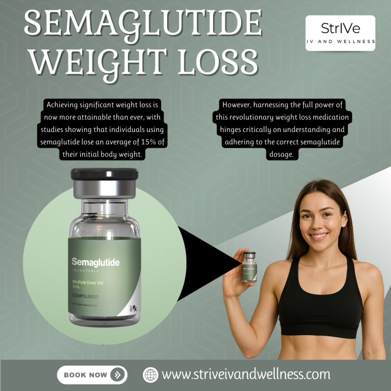 Semaglutide Dosage in New Braunfels, TX