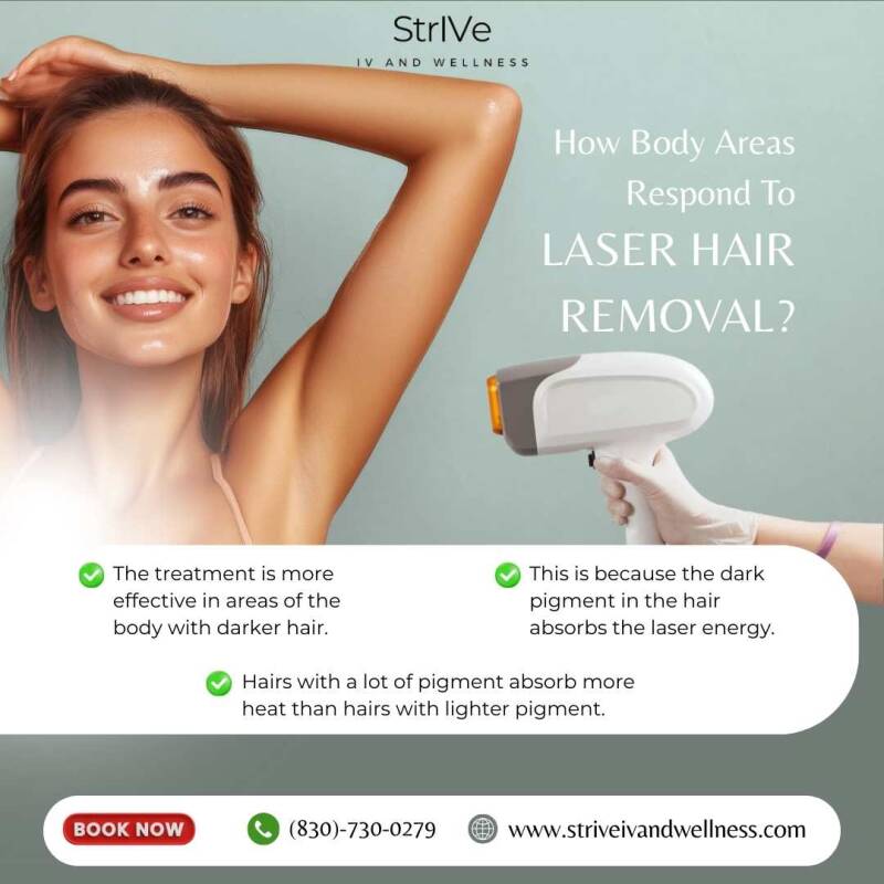 How Body Areas Respond To Laser Hair Removal?