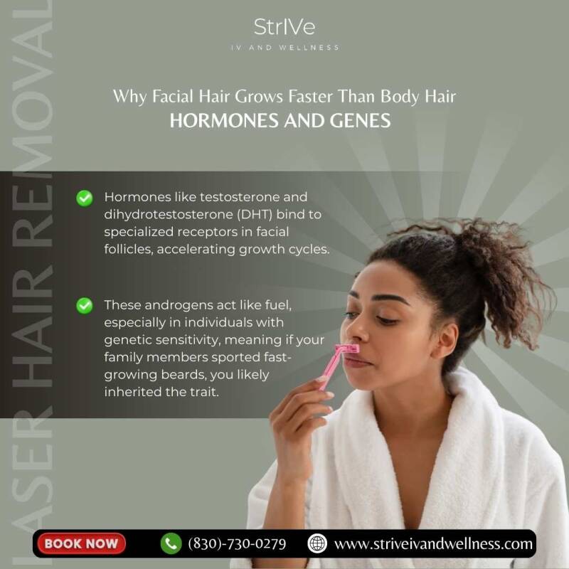 Why Facial Hair Grows Faster Than Body Hair—Hormones and Genes