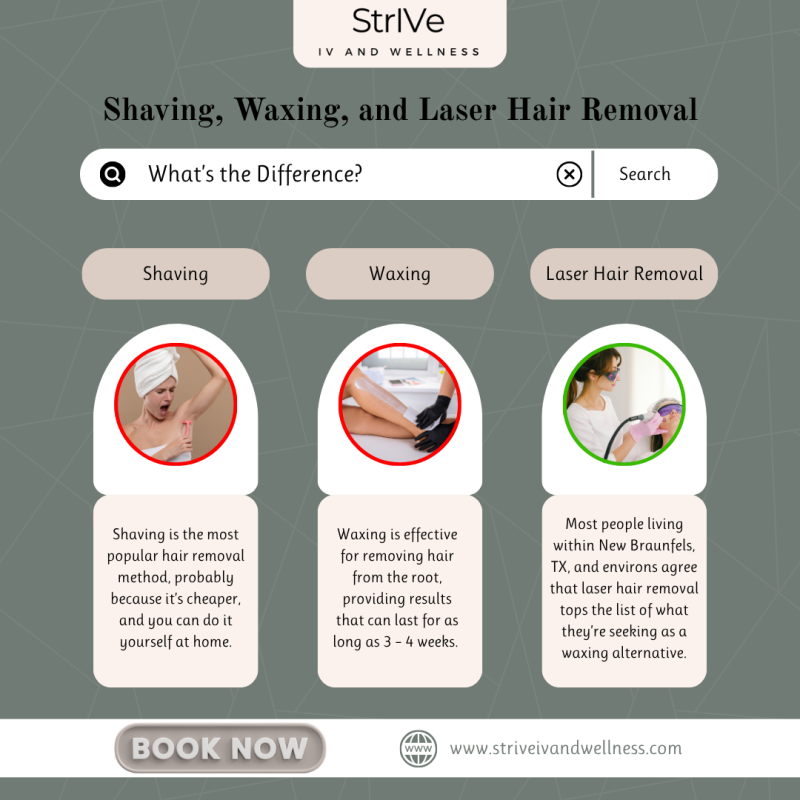 Shaving, Waxing, and Laser Hair Removal in New Braunfels, TX: What’s the Difference?