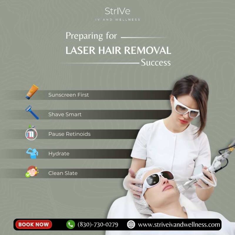 Preparing for Laser Hair Removal Success  