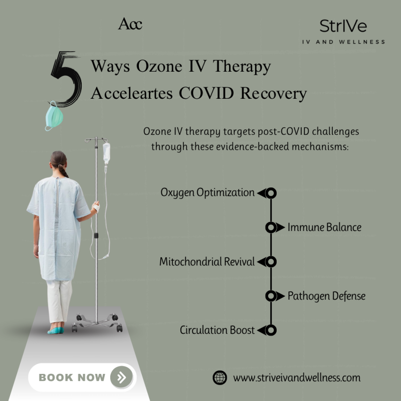 5 Ways Ozone IV Therapy Accelerates COVID Recovery