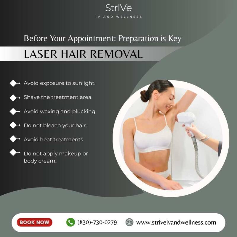 Before Your Appointment: Preparation is Key 